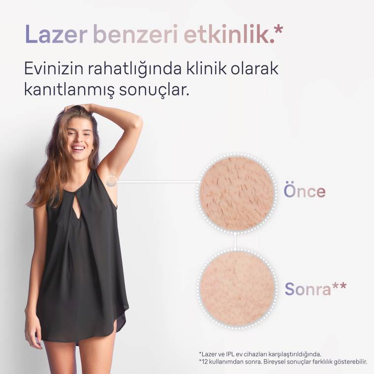 Xeperoit Cream Braun IPL Skin i·expert, Evde Tüy Alma, Ücretsiz Uygulama, Çanta ...